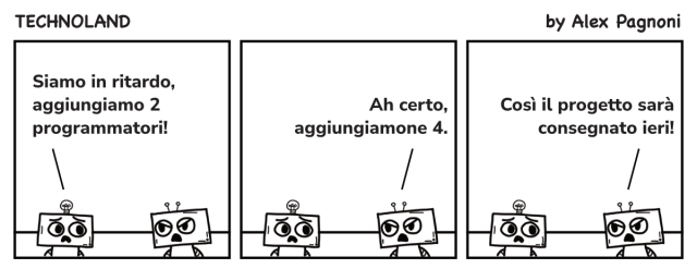 technoland-001-aggiungere-programmatori